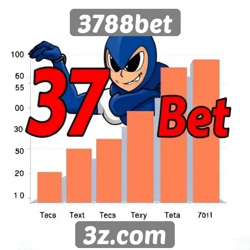 Tendências de crescimento do mercado de jogos em 3788bet